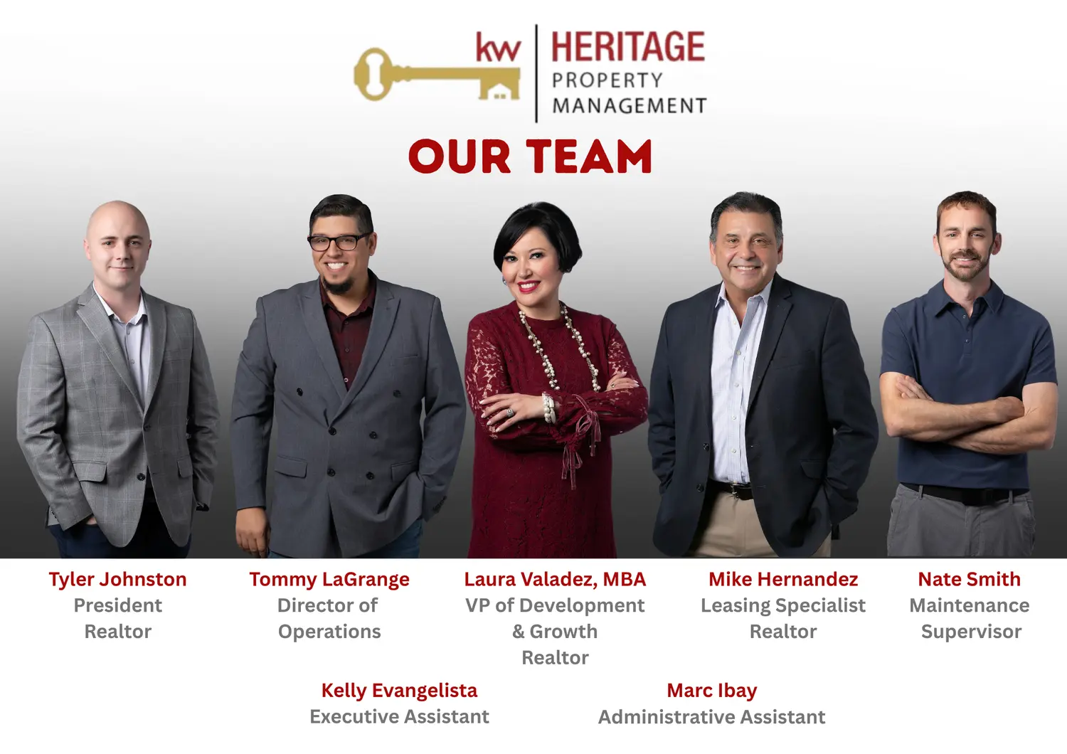 Heritage Property Management Meet the Team